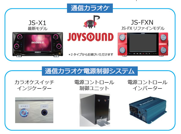 機器構成
