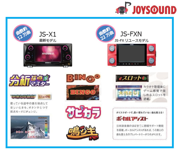 通信カラオケ機能